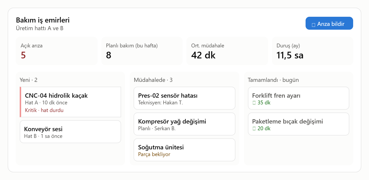Bakım İş Emirleri Power Apps uygulama ekranı
