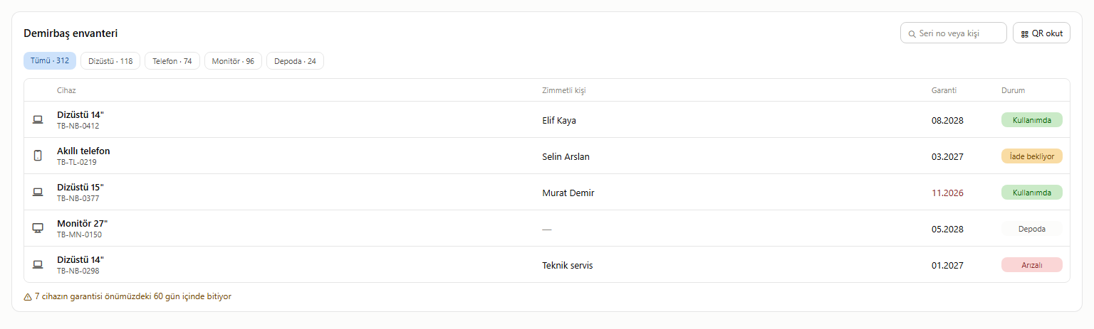 Demirbaş Envanteri Power Apps uygulama ekranı
