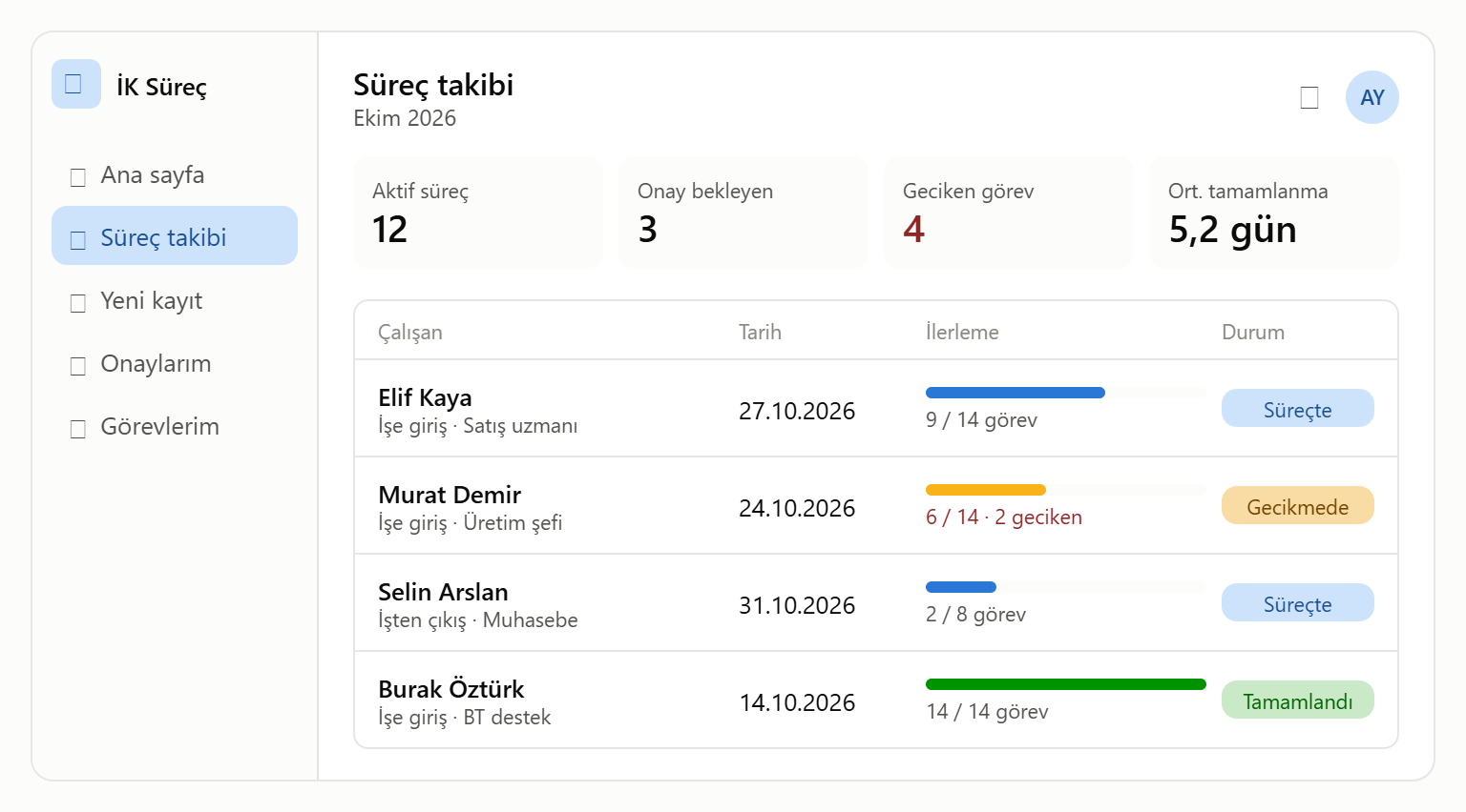 İK Süreç Takibi Power Apps uygulama ekranı